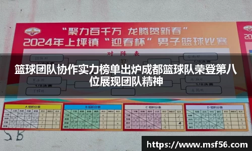 篮球团队协作实力榜单出炉成都篮球队荣登第八位展现团队精神