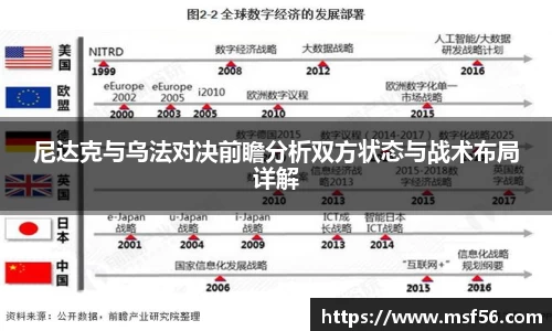 尼达克与乌法对决前瞻分析双方状态与战术布局详解